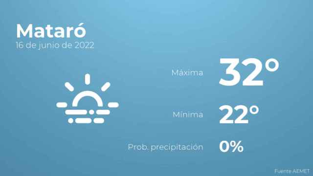 62aaa39d1028c