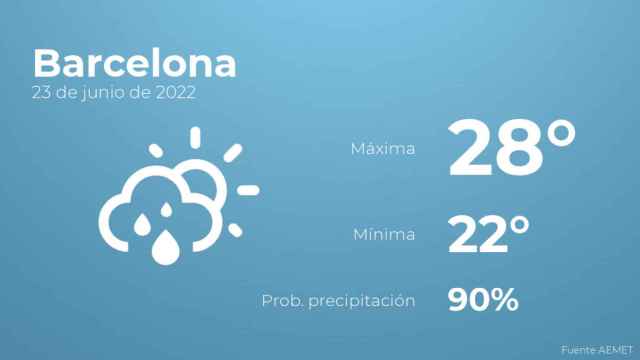 62b3de30d75da