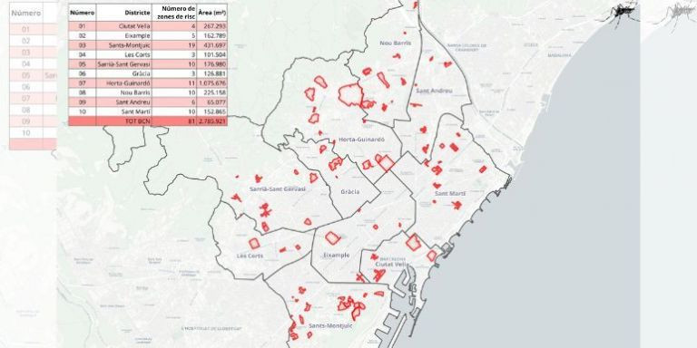 Mapa de las zonas de mayor riesgo por mosquitos en Barcelona / ASPB