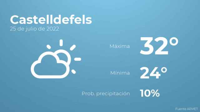 62de0d1e5799f