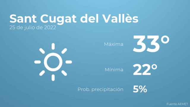 62de0af1add68