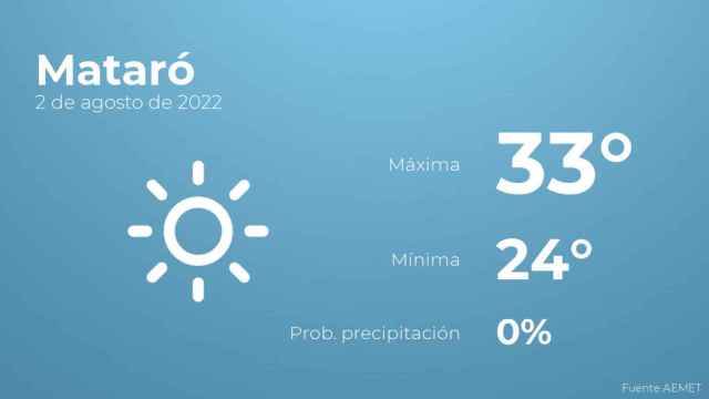 62e897aeae889
