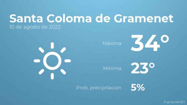 62f323d4ba3b5