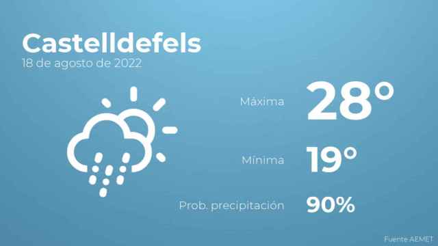 62fdb0fa573d2