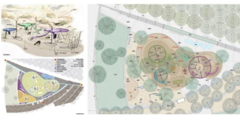 Plano del parque Els tres bolets de los jardines de Málaga / AJUNTAMENT DE BARCELONA