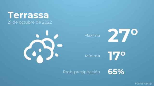 635210b4cada1