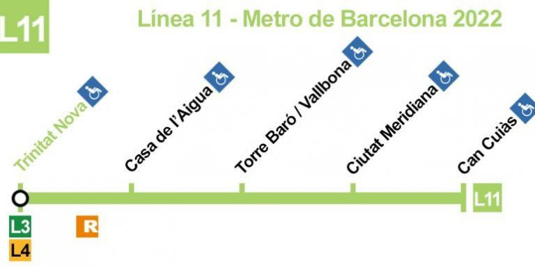 Paradas de la L11 del metro de Barcelona / TMB