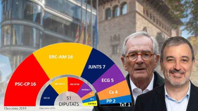 Los resultados de la Diputación de Barcelona en 2019, junto con Xavier Trias y Jaume Collboni / FOTOMONTAJE MA