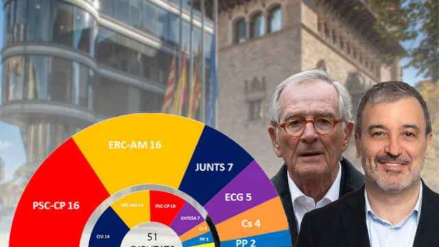 Los resultados de la Diputación de Barcelona en 2019, junto con Xavier Trias y Jaume Collboni / FOTOMONTAJE MA