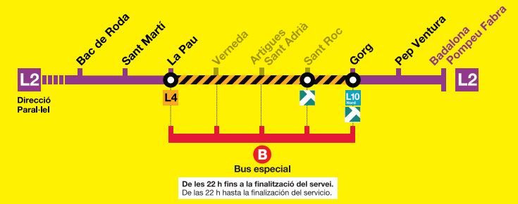 Afectaciones en la L2 del metro de Barcelona / TMB