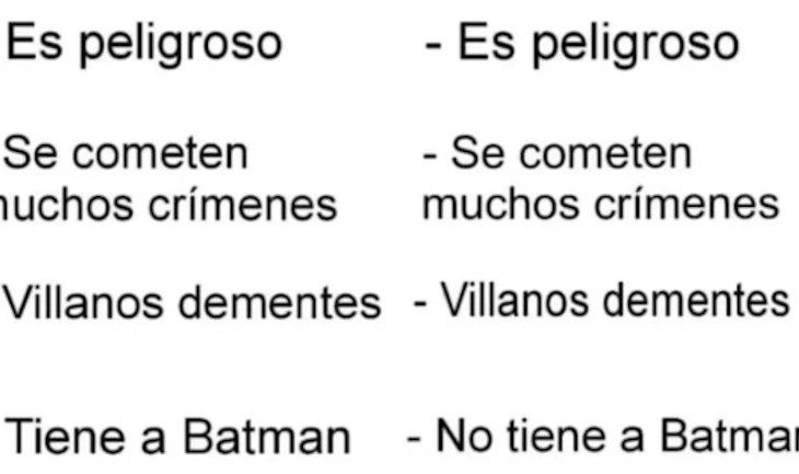 Comparativa entre Gotham y Barcelona / RRSS