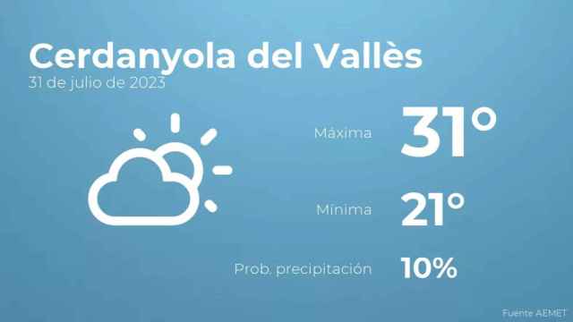 weather?weatherid=13&tempmax=31&tempmin=21&prep=10&city=Cerdanyola+del+Vall%C3%A8s&date=31+de+julio+de+2023&client=CRG&data provider=aemet