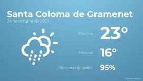 weather?weatherid=23&tempmax=23&tempmin=16&prep=95&city=Santa+Coloma+de+Gramenet&date=24+de+octubre+de+2023&client=CRG&data provider=aemet